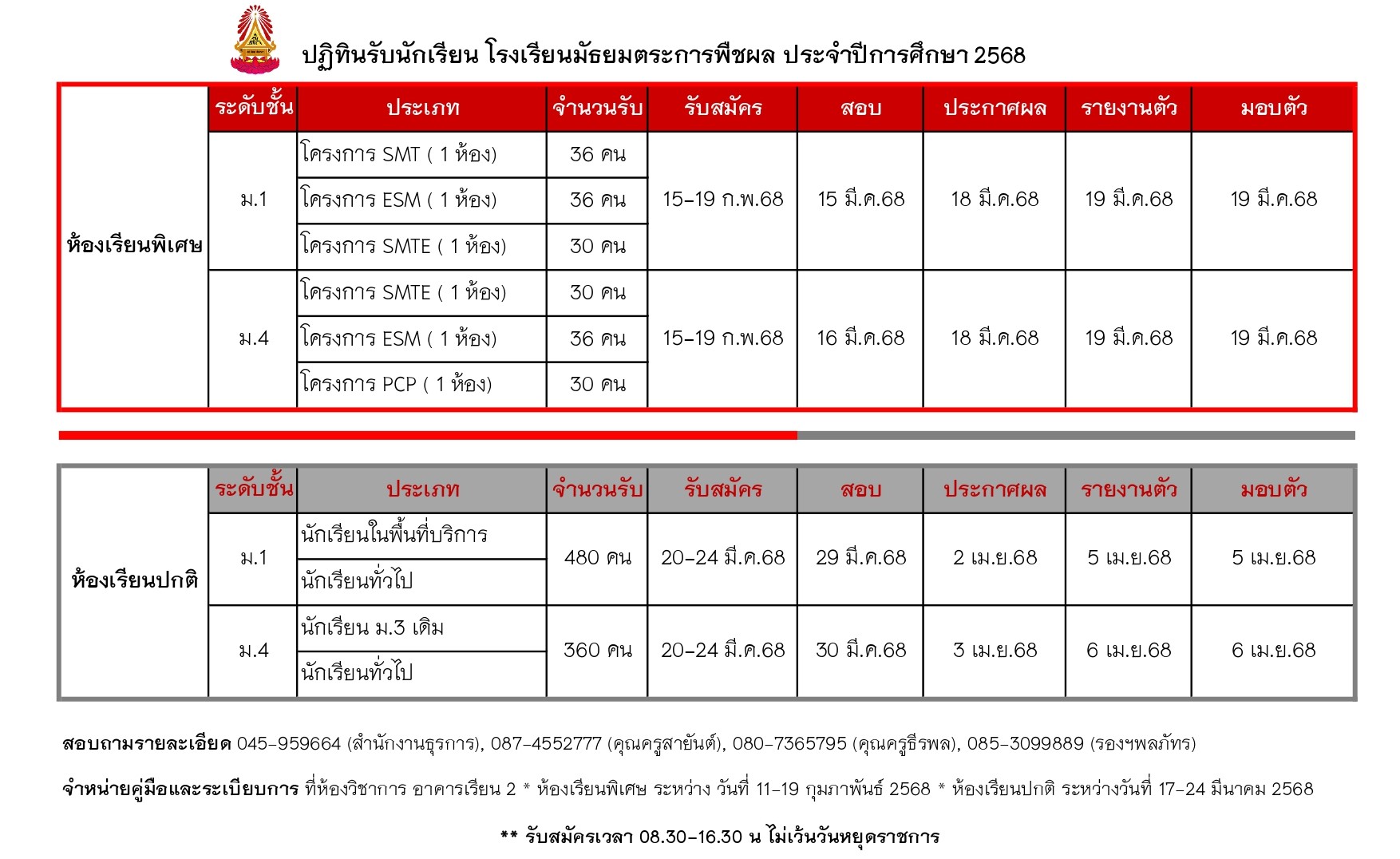 std regis68tltal page 0001