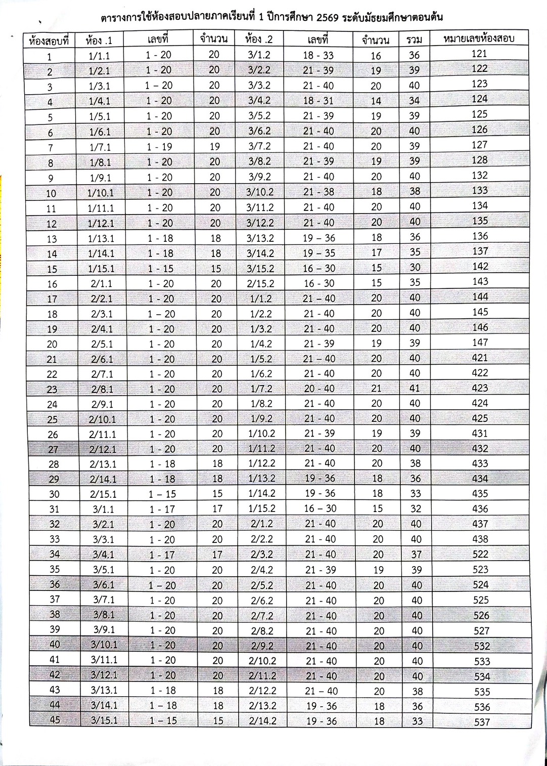 ตารางสอบ