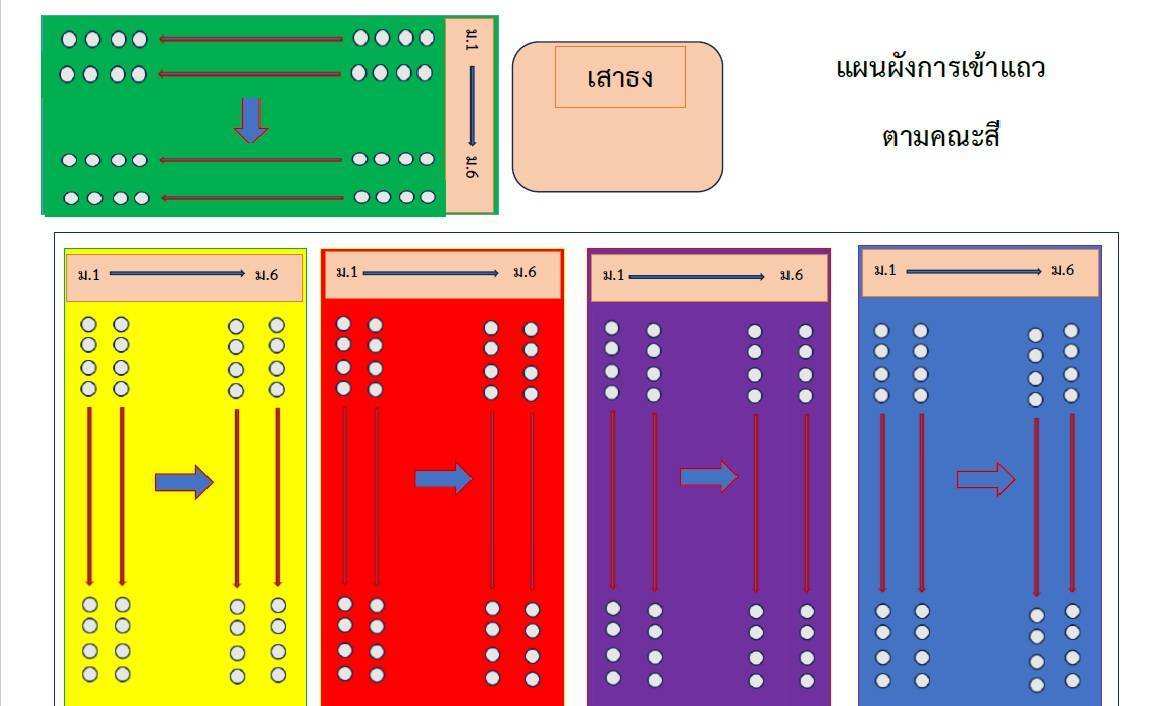 ตารางสอบ